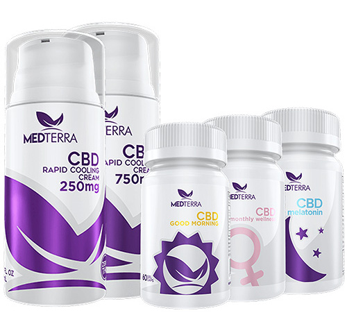 CBD Wellness Products